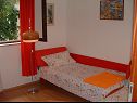 Apartmány Dinka - cosy & pet friendly: A1(6), A2(4) Mirca - Ostrov Brač  - Apartmán - A1(6): ložnice