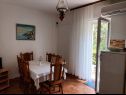 Apartmány Mira - affordable & comfortable: A1(5) Supetar - Ostrov Brač  - Apartmán - A1(5): jídelna