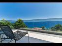 Prázdninový dům/vila Maca - pool an view: H(8) Okrug Gornji - Ostrov Čiovo  - Chorvatsko  - pohled