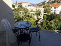 Apartmány Star 2 - romantic apartments : A1 LUNA (4+2), A2 STELLA (6) Dubrovnik - Riviera Dubrovnik  - Apartmán - A2 STELLA (6): terasa