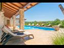 Prázdninový dům/vila Villa Lorena - private pool: H(8) Barban - Istrie  - Chorvatsko  - bazén