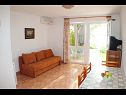 Apartmány Sea View - cosy & comfortable: A2 Zaborke(4), A4 Somina(2+2) Brist - Riviera Makarska  - Apartmán - A4 Somina(2+2): obývák