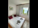 Apartmány Sea View - cosy & comfortable: A2 Zaborke(4), A4 Somina(2+2) Brist - Riviera Makarska  - Apartmán - A2 Zaborke(4): ložnice
