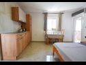 Apartmány Lidija - family friendly & close to the sea: A1(4), B2(2+2), C3(2) Banjol - Ostrov Rab  - Studio apartmán - C3(2): kuchyně a jídelna
