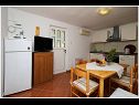 Apartmány Elvi - amazing position & parking: A1 mali(2+1), A2(2+2), A3(4+1), A4 gornji(4+1), A5(2+1) Primošten - Riviera Šibenik  - Apartmán - A4 gornji(4+1): kuchyně a jídelna