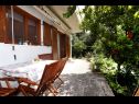 Apartmány Lidia - barbecue: A1(2+2) Kastel Stari - Riviera Split  - dům