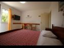 Apartmány Dragi - adults only: SA1(2), A2(2), A3(3) Split - Riviera Split  - Apartmán - A2(2): ložnice