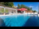 Prázdninový dům/vila Marijana - modern with pool: H(6+2) Trilj - Riviera Split  - Chorvatsko  - bazén
