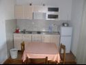 Apartmány Kuzma - afordable A1(2+2), A2(3), SA3(2) Nin - Riviera Zadar  - Studio apartmán - SA3(2): kuchyně a jídelna