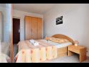 Apartmány Nikola - comfortable: A1(4), A2(4), A3(4) Bol - Ostrov Brač  - Apartmán - A2(4): ložnice