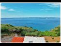 Prázdninový dům/vila Smokovlje - sea view and vineyard H(4) Bol - Ostrov Brač  - Chorvatsko  - H(4): výhled  na moře