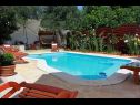Prázdninový dům/vila Silvia - open pool: H(10) Supetar - Ostrov Brač  - Chorvatsko  - dům