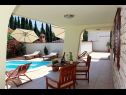Prázdninový dům/vila Silvia - open pool: H(10) Supetar - Ostrov Brač  - Chorvatsko  - terasa