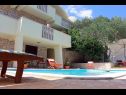 Prázdninový dům/vila Silvia - open pool: H(10) Supetar - Ostrov Brač  - Chorvatsko  - bazén (dům a okolí)