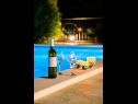 Prázdninový dům/vila Maria - private pool & parking: H(4+1) Supetar - Ostrov Brač  - Chorvatsko  - detail