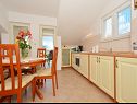 Apartmány Aurelija - 20 m from beach: A1(4+2), A2(4), A3(2+2) Arbanija - Ostrov Čiovo  - Apartmán - A3(2+2): kuchyně a jídelna