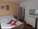 Apartmány Lilac - 100m from pebble beach : A1(7) Arbanija - Ostrov Čiovo  - Apartmán - A1(7): ložnice