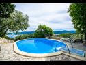 Prázdninový dům/vila Marija - with pool: H(10) Duboka - Riviera Dubrovnik  - Chorvatsko  - bazén