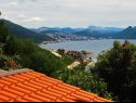 Prázdninový dům/vila Marija - with pool: H(10) Duboka - Riviera Dubrovnik  - Chorvatsko  - pohled