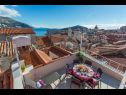 Prázdninový dům/vila Star 1 - panoramic old town view: H(5+1) Dubrovnik - Riviera Dubrovnik  - Chorvatsko  - H(5+1): terasa