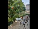 Pokoje Garden - with a view: R1(2) Dubrovnik - Riviera Dubrovnik  - zahradní terasa
