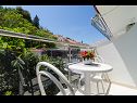 Apartmány a pokoje Bari - 10 km from airport: A1(2), A2(2), R2(2), R3(2), R4(2) Kupari - Riviera Dubrovnik  - Pokoj - R4(2): balkón