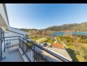 Prázdninový dům/vila Vedran - with beautiful lake view and private pool: H(7) Peračko Blato - Riviera Dubrovnik  - Chorvatsko  - H(7): výhled z terasy
