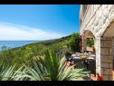 Prázdninový dům/vila Luxury - amazing seaview H(8+2) Soline (Dubrovnik) - Riviera Dubrovnik  - Chorvatsko  - pohled