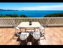 Prázdninový dům/vila Luxury - amazing seaview H(8+2) Soline (Dubrovnik) - Riviera Dubrovnik  - Chorvatsko  - H(8+2): pohled
