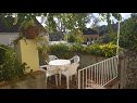 Prázdninový dům/vila Villa Marija - terrace H(6) Trsteno - Riviera Dubrovnik  - Chorvatsko  - H(6): zahradní terasa