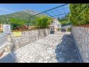 Apartmány Silverija - garden and parking: SA1(2+1), SA2(2), SA3(2), SA4(2) Trsteno - Riviera Dubrovnik  - detail