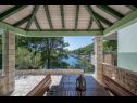 Prázdninový dům/vila Momento - peaceful resort : H(10) Blato - Ostrov Korčula  - Chorvatsko  - výhled z terasy