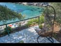 Prázdninový dům/vila Momento - peaceful resort : H(10) Blato - Ostrov Korčula  - Chorvatsko  - zahradní terasa