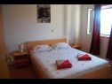 Apartmány Krila - cozy and seaview : A1(2+2), A2(2+1), A3(4+1) Lumbarda - Ostrov Korčula  - Apartmán - A2(2+1): ložnice