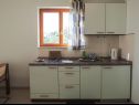 Apartmány Smilja - 150 m from pebble beach: A1(2+2), A2(2+1), SA3(2) Baška Voda - Riviera Makarska  - Apartmán - A2(2+1): kuchyně