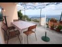 Apartmány Up - amazing sea view: A1(2) Brela - Riviera Makarska  - Apartmán - A1(2): terasa