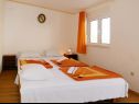Apartmány Biljana - 150m from beach: A1(2+1), A2(2+2), A3(5), A4(2+2) Gradac - Riviera Makarska  - Apartmán - A3(5): ložnice