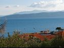 Apartmány Bianca - very nice sea view: A1 Blanka(2+2) Igrane - Riviera Makarska  - výhled  na moře