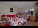 Apartmány Vlatko - affordable & cosy: SA1(4), SA2(2+2), SA3(2+2) Krvavica - Riviera Makarska  - Studio apartmán - SA3(2+2): ložnice