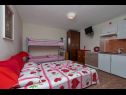 Apartmány Vlatko - affordable & cosy: SA1(4), SA2(2+2), SA3(2+2) Krvavica - Riviera Makarska  - Studio apartmán - SA3(2+2): kuchyně