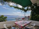 Apartmány Gogi - 100 m from beach: A6(4+1), A1(2+1), A2(2+1), A8(4+2) Živogošće - Riviera Makarska  - Apartmán - A6(4+1): výhled  na moře