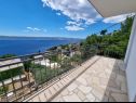 Apartmány May - with sea view: A1(2+2), A2(6)  Marusici - Riviera Omiš  - Apartmán - A2(6) : výhled z terasy