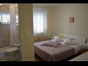 Apartmány Zdravko - comfortable & close to the sea: A1(4), A2(2+1), A3(4), A4(2+1) Orebić - Poloostrov Peljesac  - Apartmán - A3(4): koupelna s WC