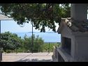 Prázdninový dům/vila Jak - sea view: H(4) Orebić - Poloostrov Peljesac  - Chorvatsko  - pohled