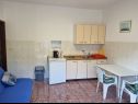 Apartmány Vido - 150 m from beach: A1(2+2), A2(6+3) Trpanj - Poloostrov Peljesac  - Apartmán - A1(2+2): kuchyně a jídelna