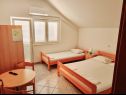 Apartmány Vido - 150 m from beach: A1(2+2), A2(6+3) Trpanj - Poloostrov Peljesac  - Apartmán - A2(6+3): ložnice