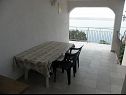 Apartmány Jase - 30 m from beach : SA1-crvena kuhinja(2), A2(4), SA3(2+1), SA4-bijela kuhinja(2) Lukovo Šugarje - Riviera Senj  - Studio apartmán - SA1-crvena kuhinja(2): terasa