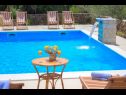 Prázdninový dům/vila Brist - with pool: H(8) Drinovci - Riviera Šibenik  - Chorvatsko  - detail