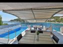 Prázdninový dům/vila Peros - heated pool: H(8) Zátoka Stivašnica (Razanj) - Riviera Šibenik  - Chorvatsko  - nekrytý bazén