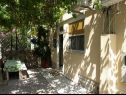 Apartmány Edvard - garden terrace : SA1- zeleni (2), SA2- plavi (2) Split - Riviera Split  - zahradní terasa